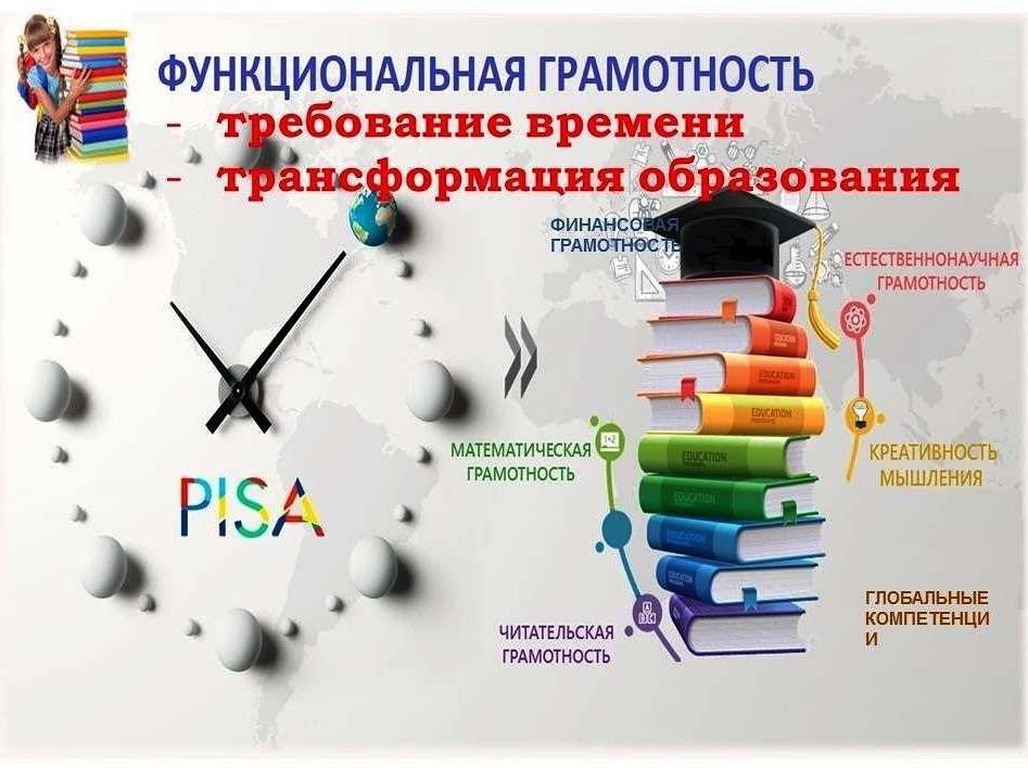 Дорожная карта по функциональной грамотности в школе 2022 2023